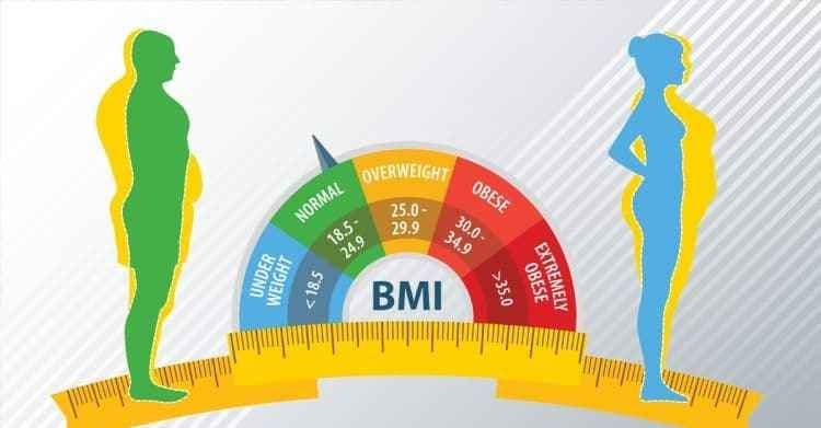 BMI