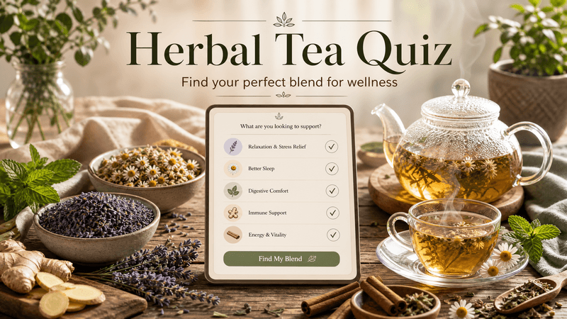 Herbal Tea Quiz